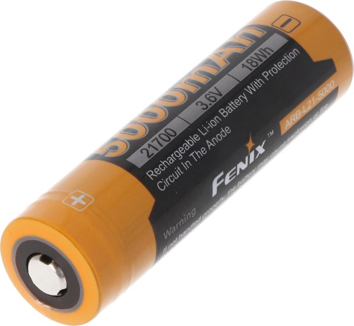 Actual product image