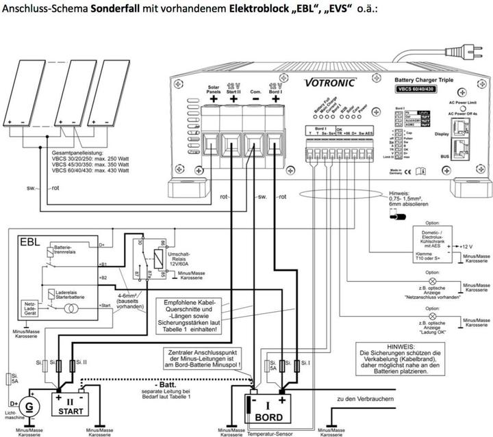 Produktbild Votronic 3244 VBCS 45/30/350 CI-Triple Kombigerät - Lade-/Regler/Wandler/Gerät (12V, 45 A)