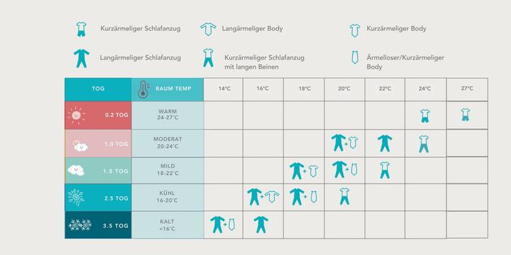 Actual product image Love to Dream Swaddle Up Lite (Summer)