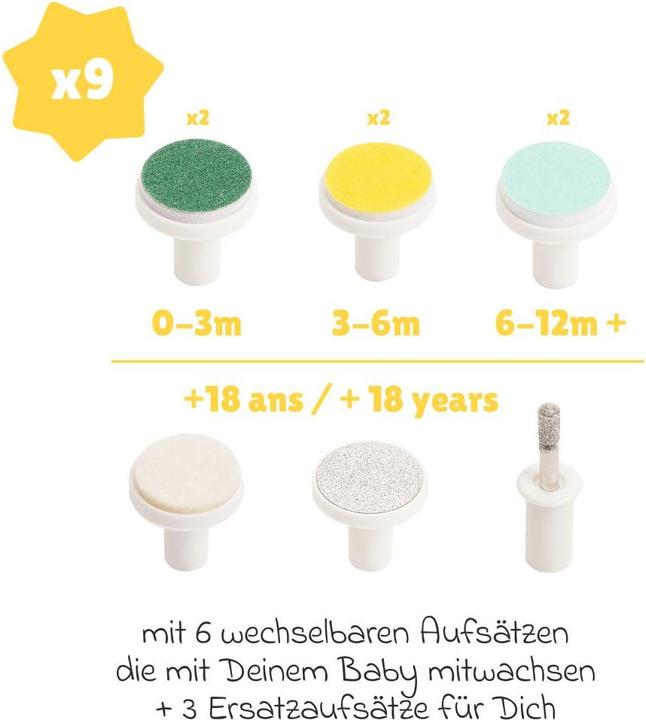 Image du produit Badabulle Tondeuse à ongles électrique