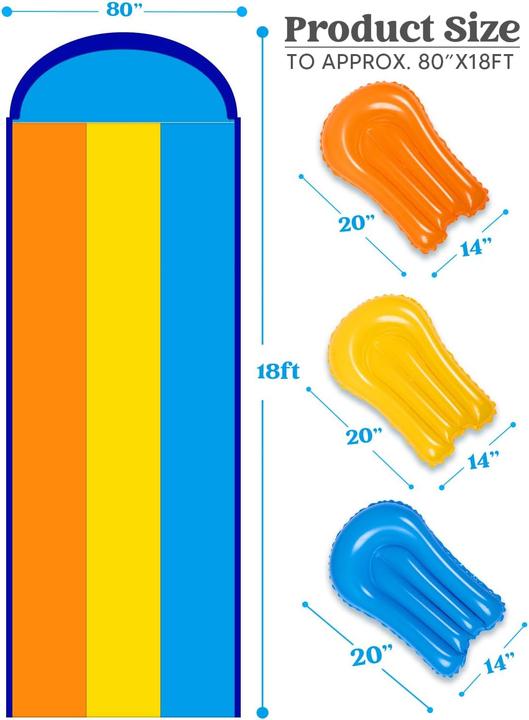 Sloosh Wasserrutsche mit drei Bahnen (5.48 m)