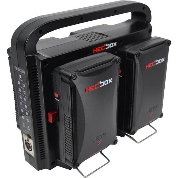 Hedbox, Power Station, Megabank 4S