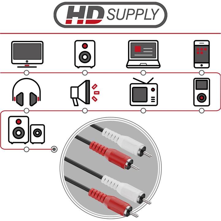 Image du produit HDgear Audio-Kabel Cinch - Cinch 0.5 m (0.50 m, Câbles Cinch)