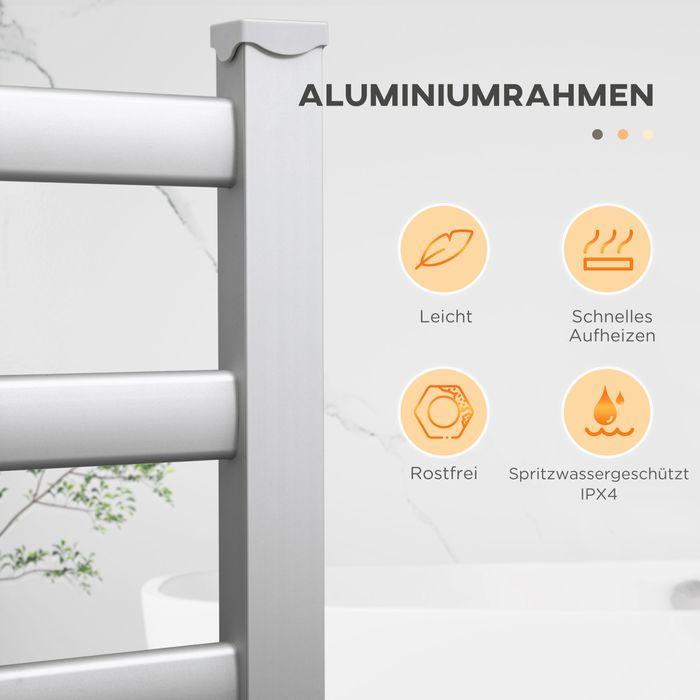 Actual product image Swisshandel24 Handtuchheizkörpe