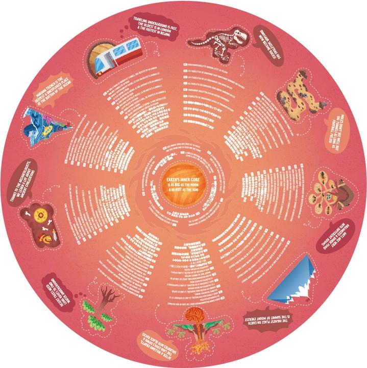 Produktbild Hape Puzzle Unter der Erde (36 Teile)