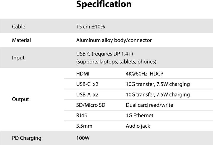 Nährwerte und Zutaten Renkforce RF-USBHA-500 10 Port USB 3.2 Gen 2-Hub mit zusätzlichem USB-C®-Eingang (USB-C, 10 Ports)