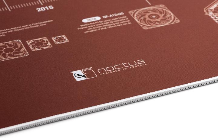 Actual product image Noctua 20-Year Anniversary Desk Mat (XL)