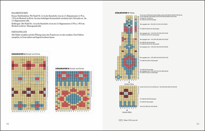 Actual product image Südwest Einfach nordisch stricken: Farbenfroh! (German, Linka Neumann, 2025)