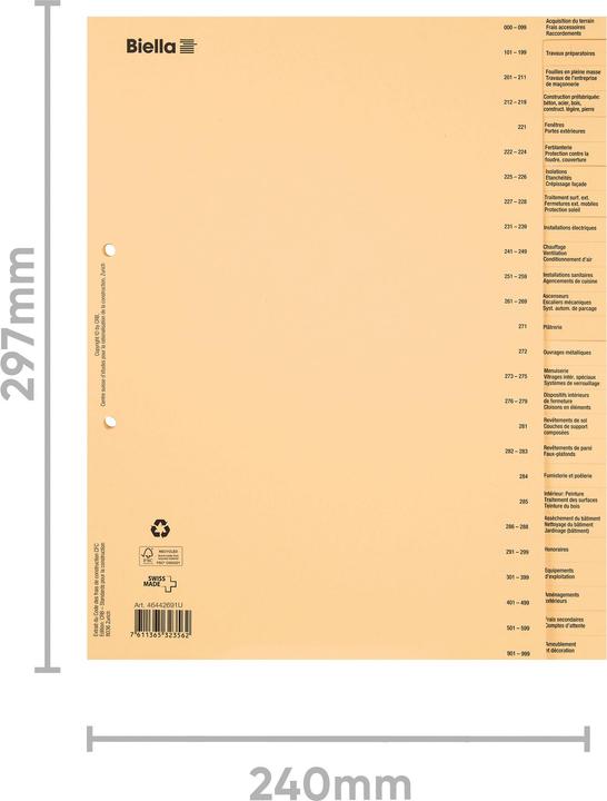 Biella Register van bouwschikkingen, Frans