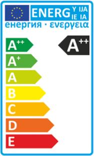 Energy Label LightMe LM85339 (E27, 11 W, 1420 lm, 1 x, F)