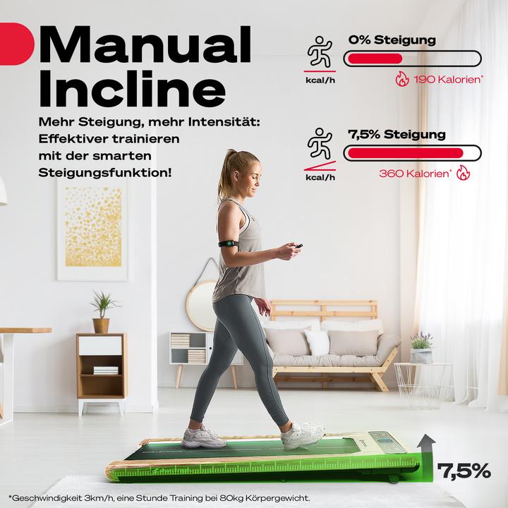 Image du produit Sportstech sWalk