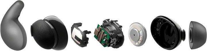 Image du produit Sony LinkBuds Fit (NC, 5.50 h, Sans fil)