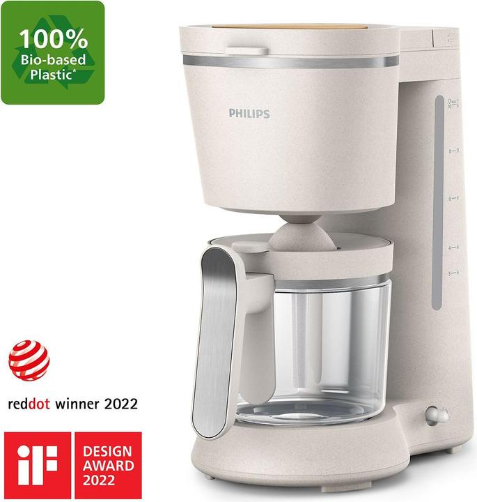 Actual product image Philips HD 5120/00