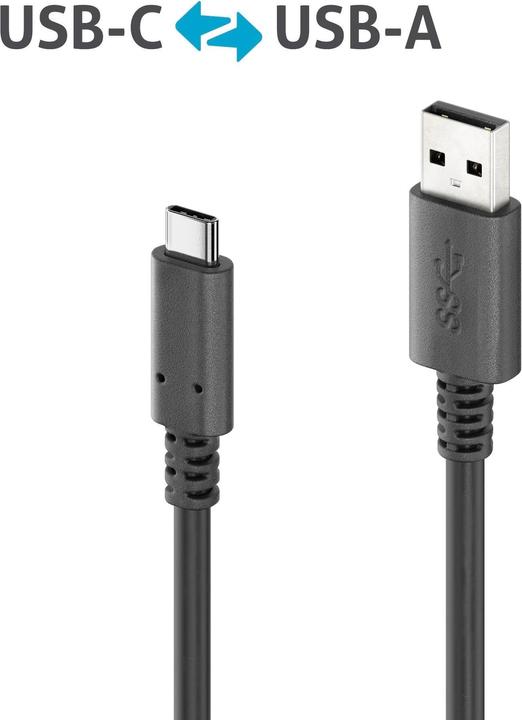 Produktbild Purelink USB 3.1-Kabel 10Gbps, 15W USB A - USB C 5 m (5 m, USB 3.2 Gen 1, 5 W)