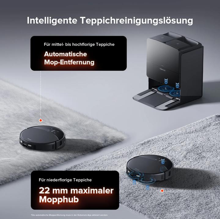 Actual product image Roborock Saros 10R (Vacuum mopping robot)