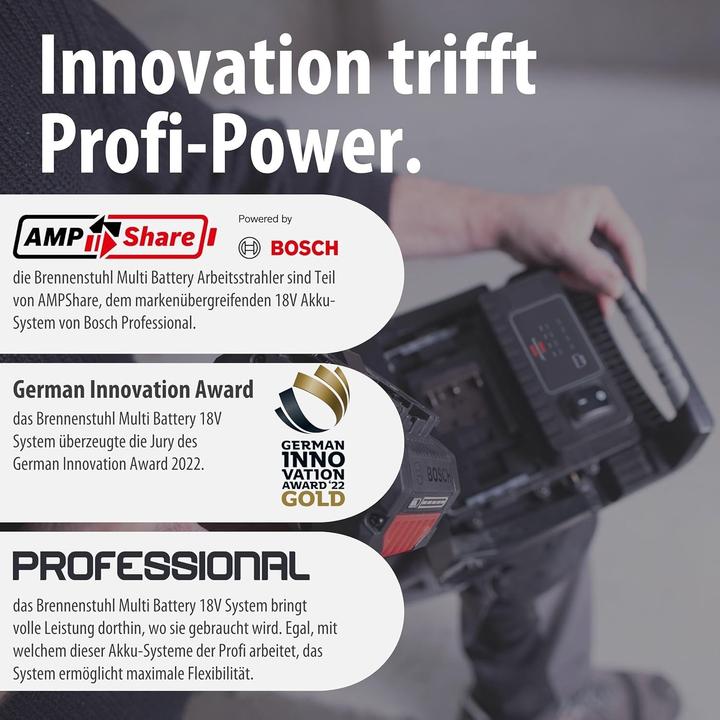 Actual product image Brennenstuhl Construction spotlight (4500 lm)