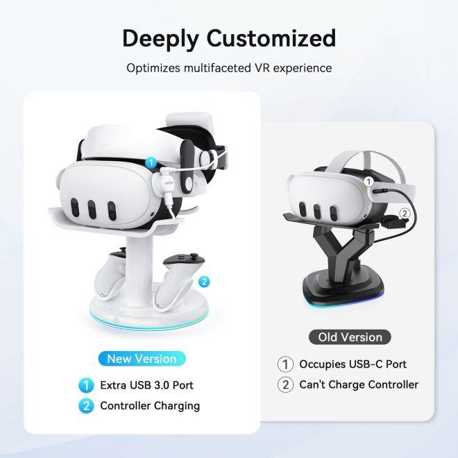 Actual product image AMVR Meta Quest 3 & 3S RGB Magnetische Schnellladestation mit Controller Akkus
