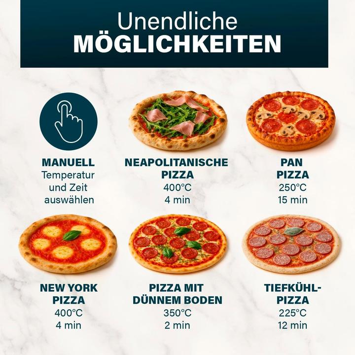 Actual product image Princess Pro Max Pizzaofen mit Pizzastein (Electric pizza oven)