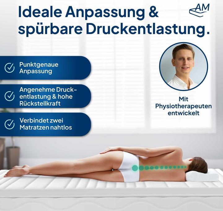 Immagine prodotto AM Qualitätsmatratzen Premium (90 x 190 cm)