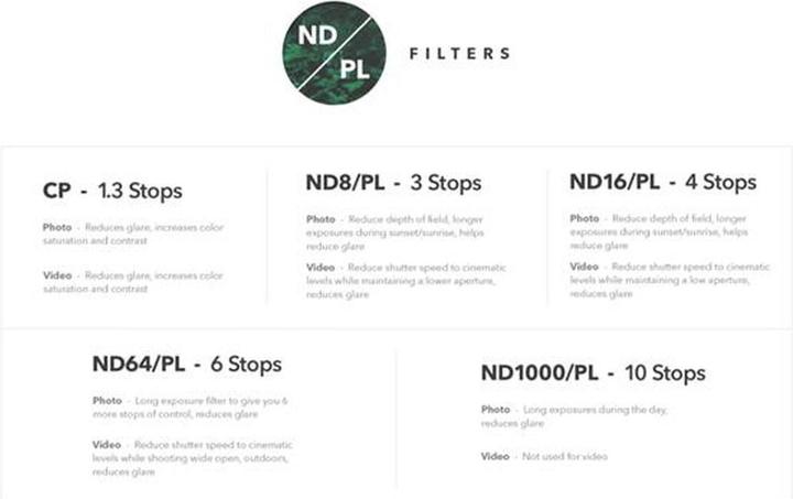 Actual product image PolarPro QuartzLine Filters 82mm CP (82 mm, Polarizing filter)