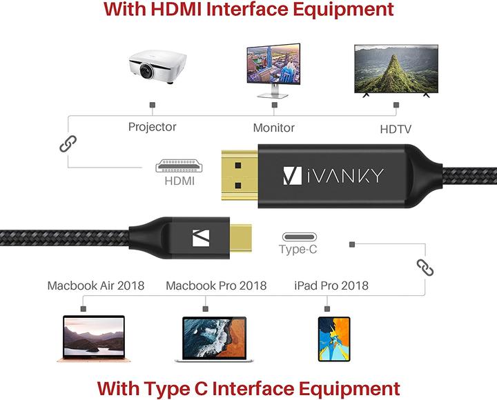 Produktbild Ivanky USB Typ C — HDMI (Typ A) (2 m, USB Typ C, HDMI, 2.0)
