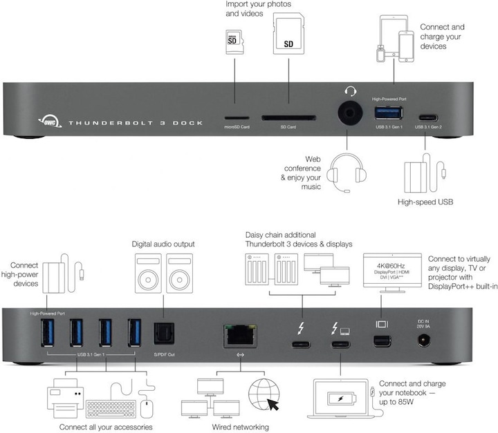Produktbild OWC Thunderbolt 3 Dock (Thunderbolt, 2 Ports)