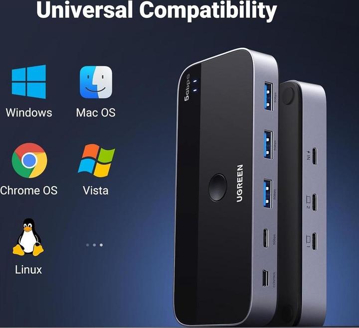 Produktbild Ugreen USB 3.0 2x4 switch / switch CM687