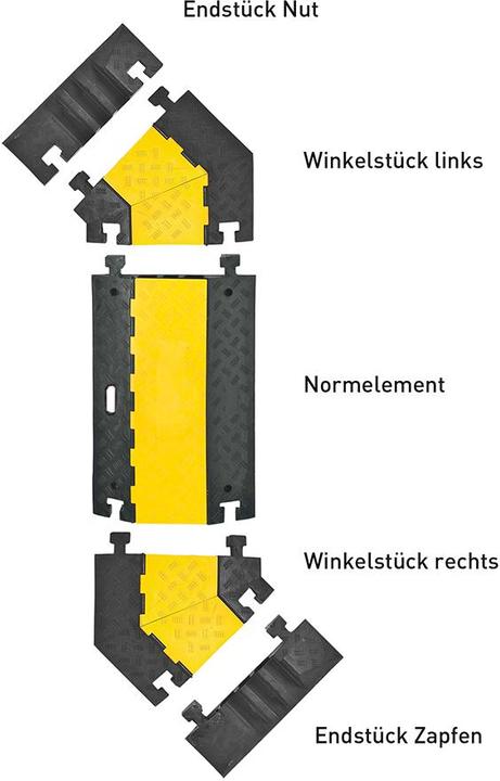 Image du produit kaiserkraft Pont de câble, grand (Pont de câbles, 60 cm)
