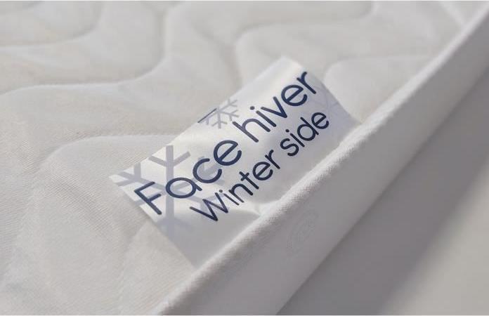 Produktbild Tineo Kinderbett-Matratze 60 x 120 cm (120 x 60 cm)