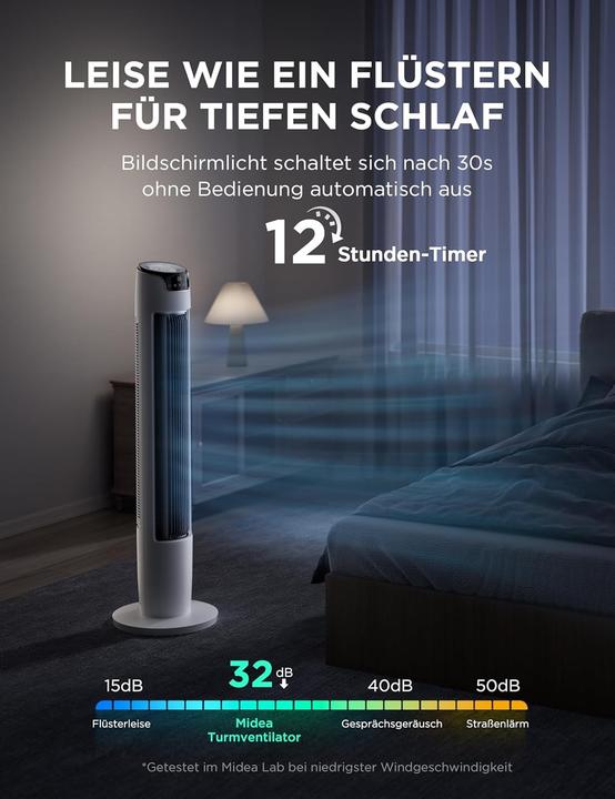 Actual product image Midea FZ10-16AR (50 dB)