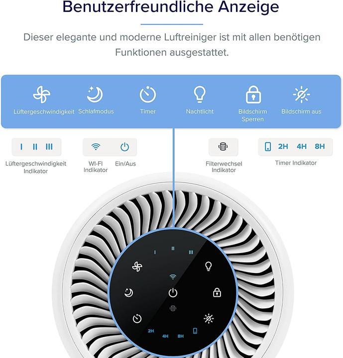 Produktbild Levoit ‎Core 200S (31.50 m²)