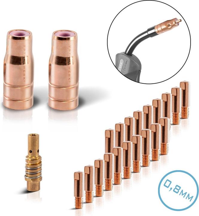 Stahlwerk Flux Verschleissteile Set