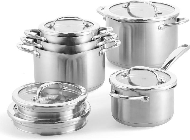 Actual product image BK Twist 5-delige set (Pan set + pot set, Stainless steel)