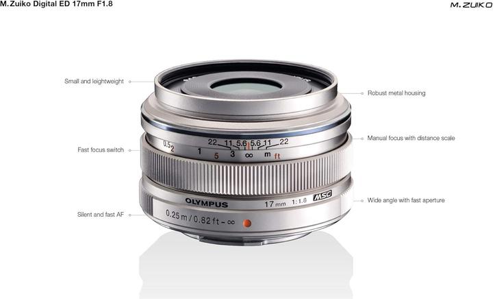 Actual product image Olympus 17mm f/1.8 (Micro Four Thirds, Micro Four Thirds)