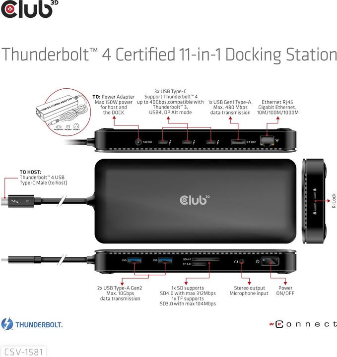 Actual product image Club 3D CSV-1581 (Thunderbolt, 4 Ports)