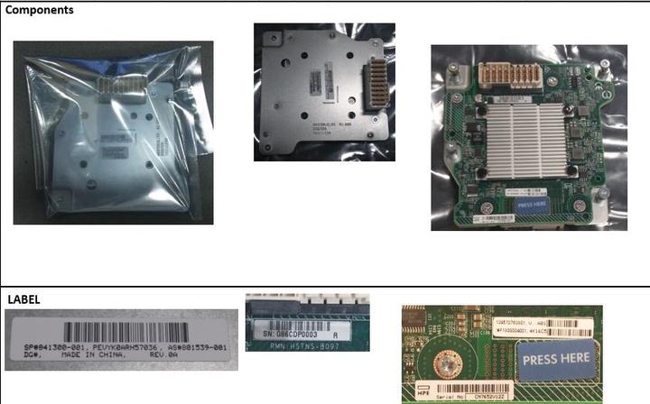 HPE Sps-Mezzanine Pcie Pass-Thru