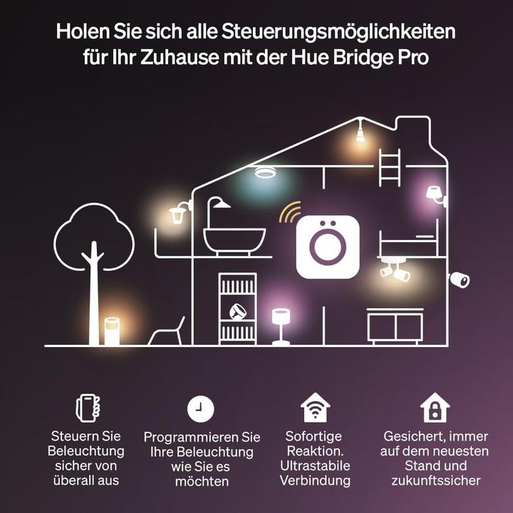 Produktbild Philips Hue Flux Lightstrip 5m (RGBW, 500 cm, Indoor)