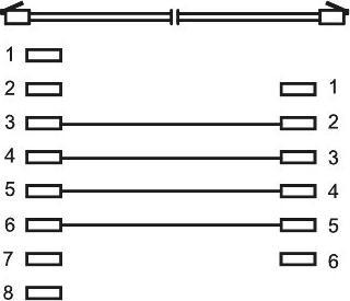 Image du produit Goobay Câble occidental