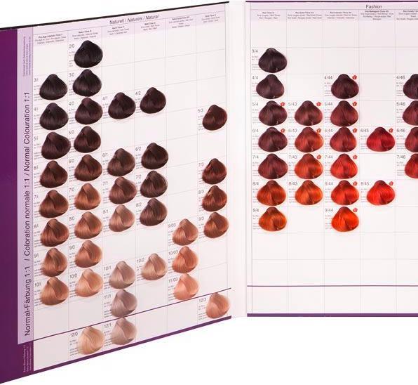 Image du produit Basler Color 2002+ nuancier