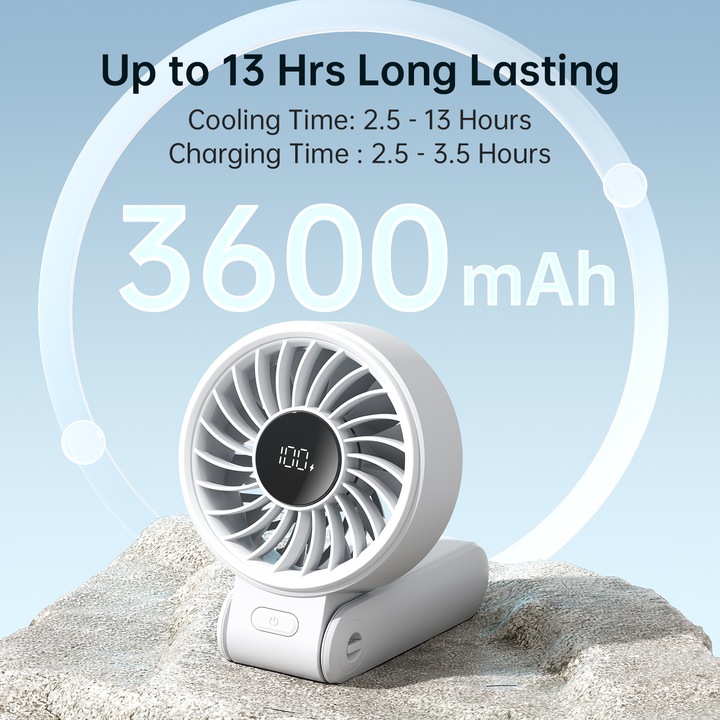 Actual product image Jisulife Handheld Fan Life7 (3600mAh) white