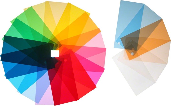 Walimex Studio filter set 22pcs, 80x100cm