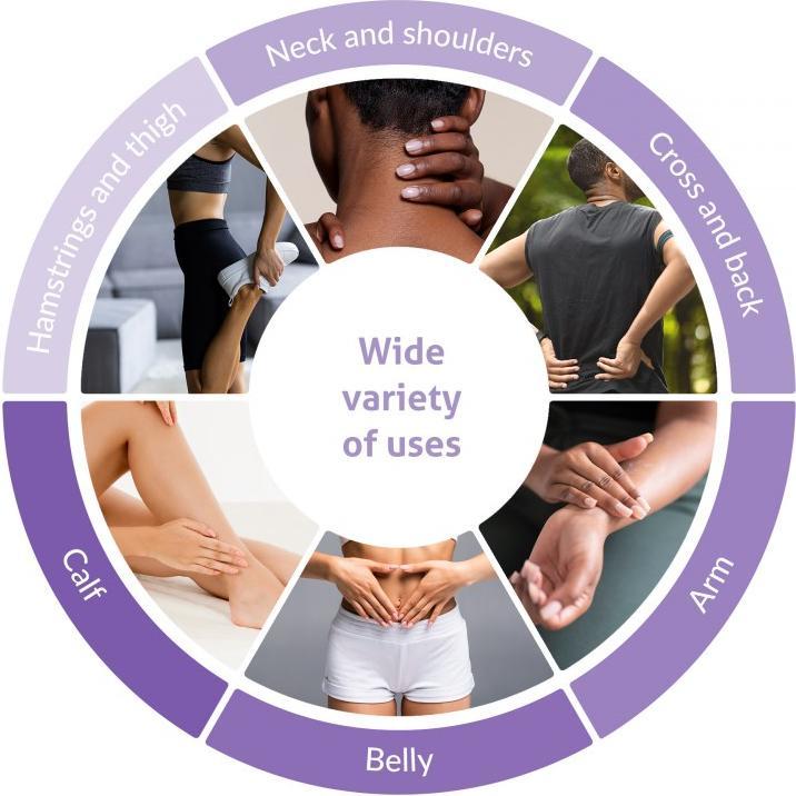 Actual product image Truelife Massage device