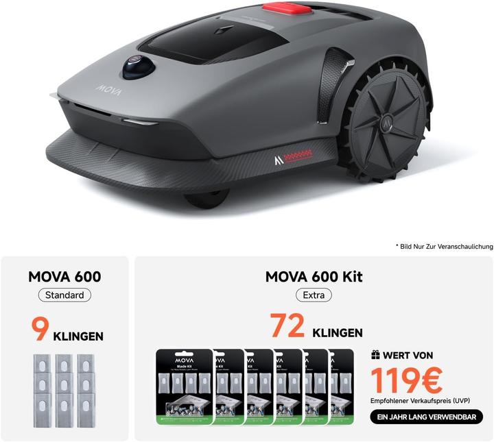 Actual product image Mova 600 (600 m², Without boundary wire)