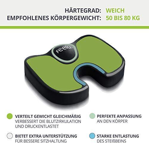 Image du produit Feela Coussin d'assise orthopédique (45 x 36 x 7 cm)