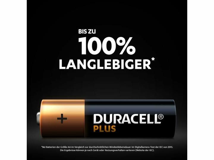 Produktbild Duracell Plus (4 Stk., AA, 3250 mAh)
