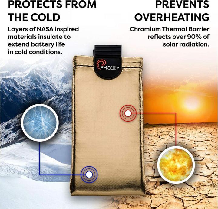 Actual product image Phoozy XP3 Series Thermal Capsule ( Large ) (Samsung Galaxy S20 Ultra, Samsung Galaxy Note 20, Google Pixel 2 XL, Samsung Galaxy Note 10, Samsung Galaxy S20+, Google Pixel 3 XL, Samsung Galaxy A71, Google Pixel 4 XL)