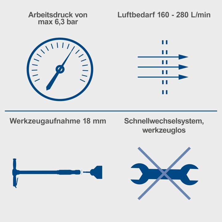 Produktbild Scheppach Druckluftuniversalwerkzeug Aero2Spade