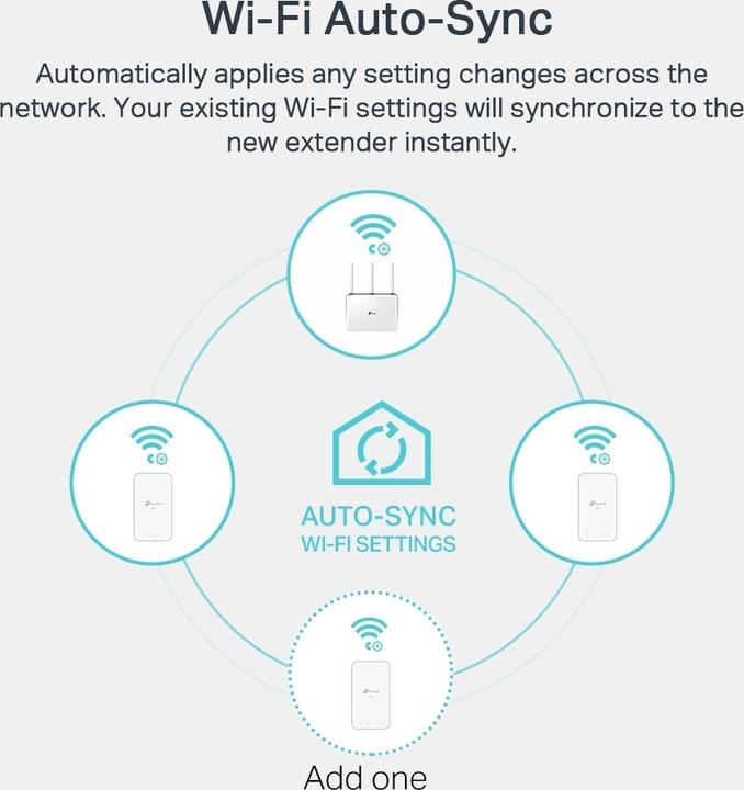 Produktbild TP-Link TL-WPA7517 KIT (1000 Mbit/s)