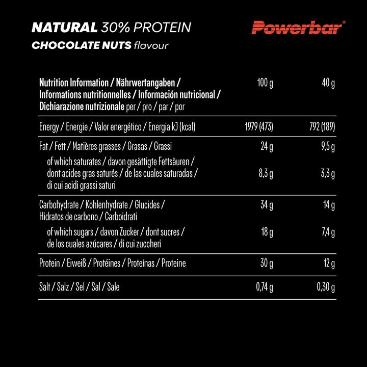 Nutritional values and ingredients Powerbar Natural Protein (Chocolate Nuts, 18 pcs., 720 g)