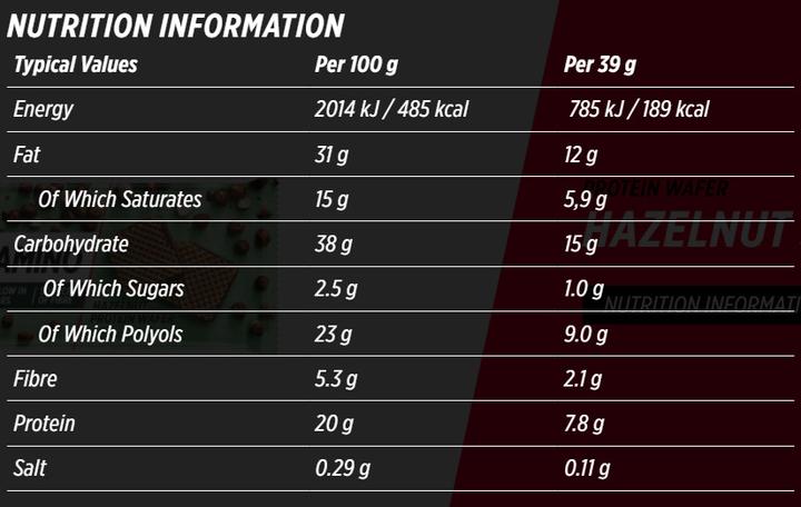 Valeurs nutritives et ingrédients Nutramino Nutra-Go (470 g, 12 pcs)